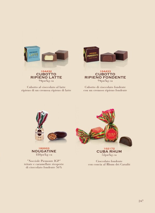 Venchi – Cuba Rhum