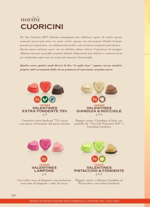 Venchi - Valentines Latte Gianduia & Nocciole