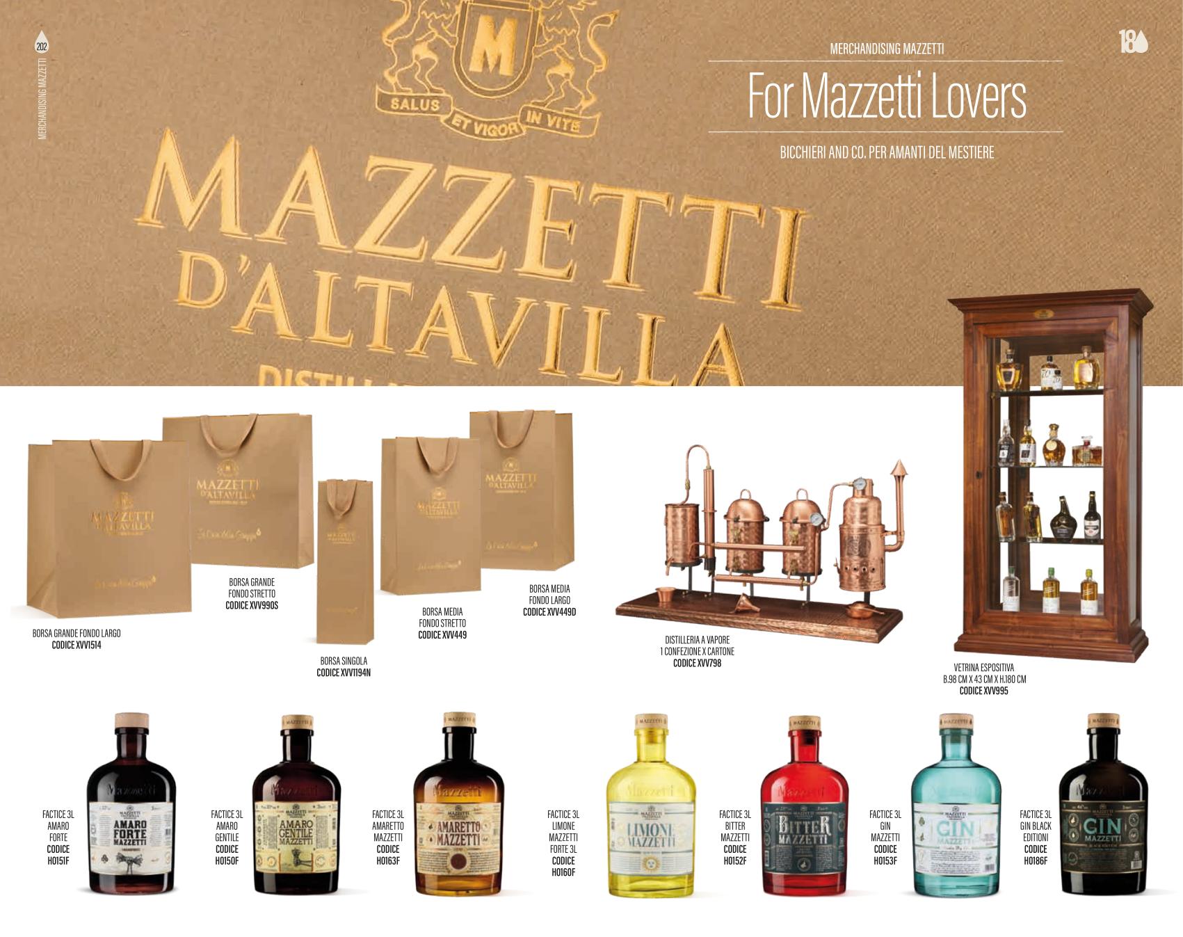 Mazzetti – BICCHIERE COCKTAIL GIN IN POLICARBONATO