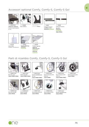 Accessori carrozzine e mobilità