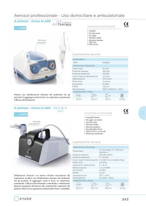 Aerosolterapia