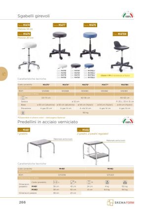 Sgabelli medicali