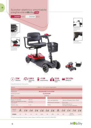 Moretti - SCOOTER MOBILITY 200 - BIANCO
