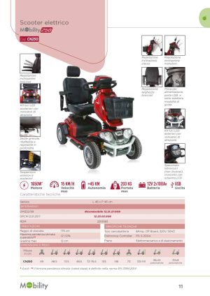 Moretti - SCOOTER MOBILITY 250