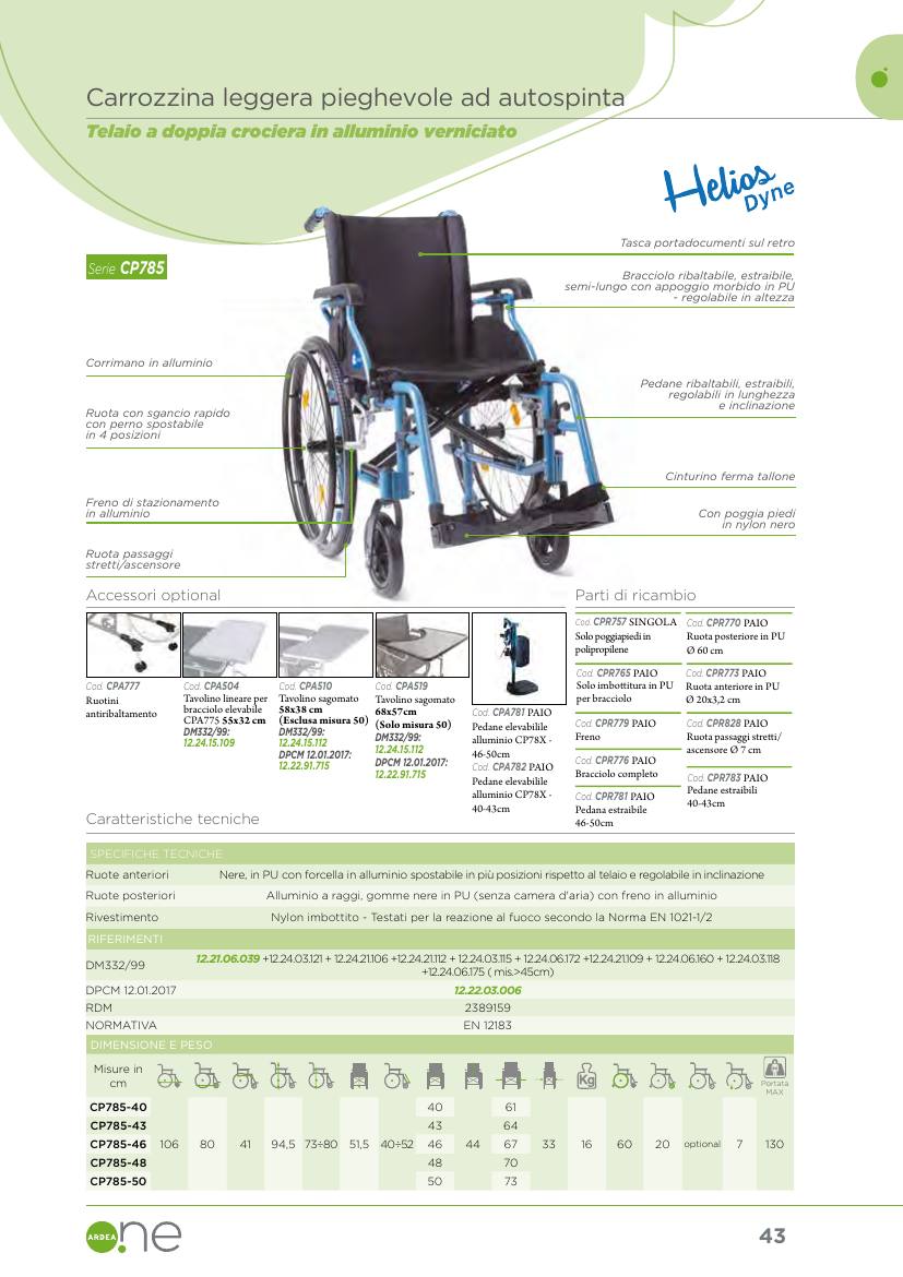 Moretti – RUOTE PASSAGGI STRETTI X CP785/790 -PAIO