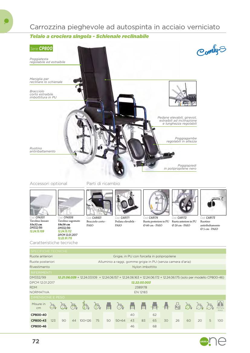 Moretti – RUOTE ANTERIORI COMFY – PA