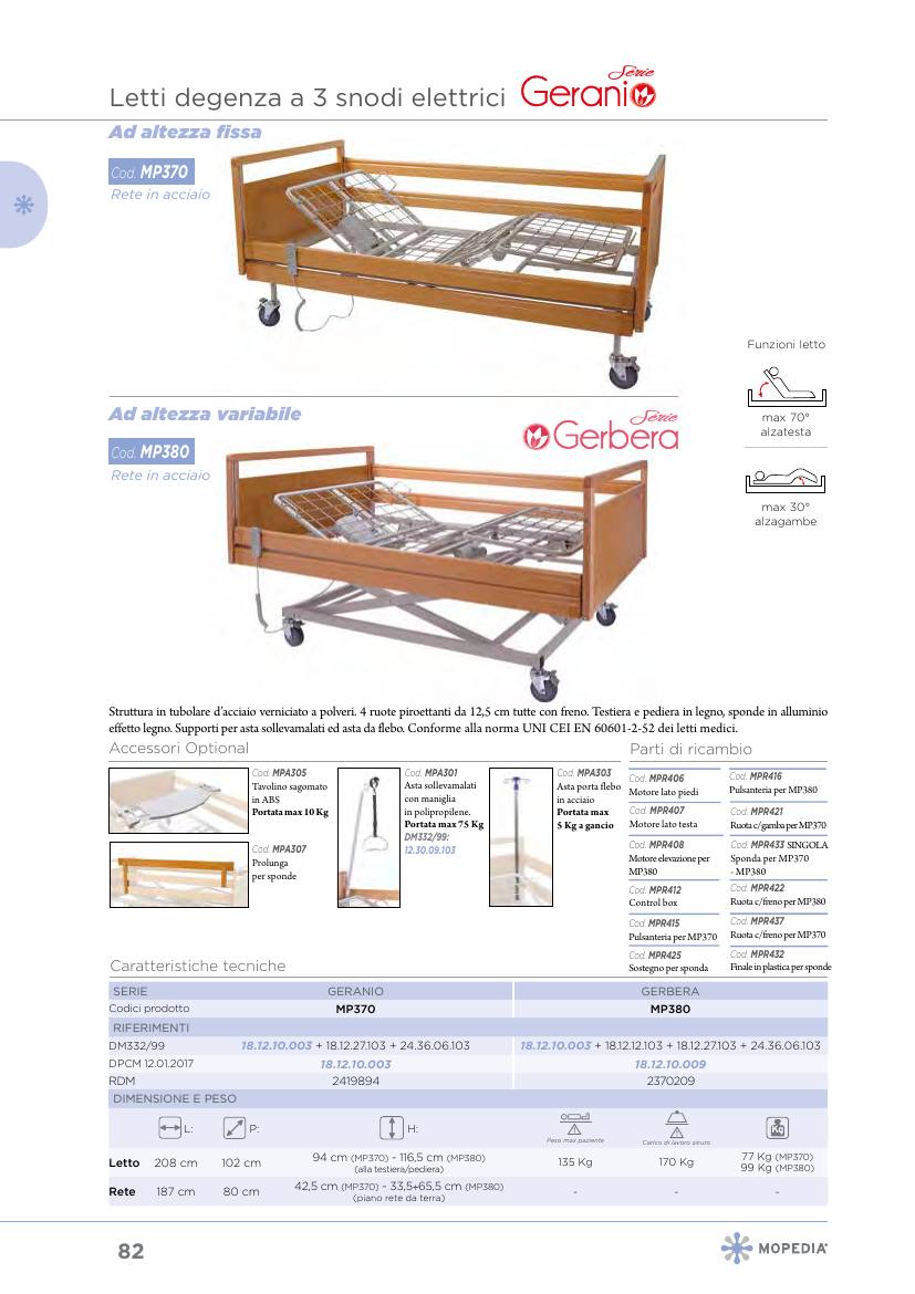 Moretti – ASTA SOLLEVAMALATI 75KG LETTI IN LEGNO