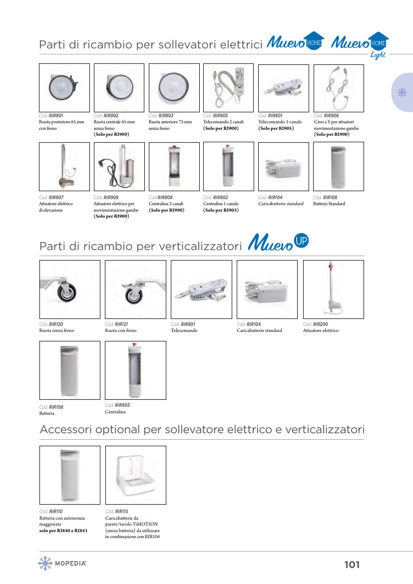 Moretti – RUOTA C/FRENO SOLL/METTIN-MUEVO-KOMP-ARK