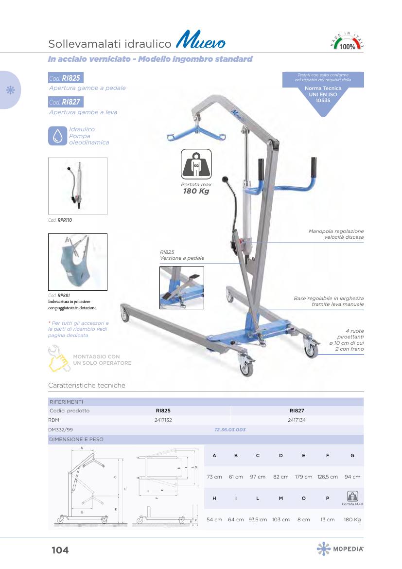 Moretti – SOLLEVAMAL. MUEVO C/PEDALE 180 KG IDRA.