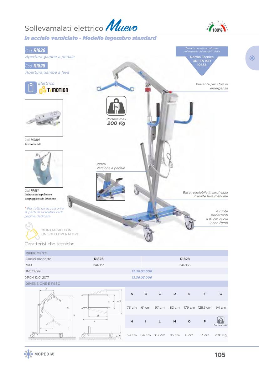 Moretti – SOLLEVAMAL. MUEVO C/PEDALE 200 KG ELETTR