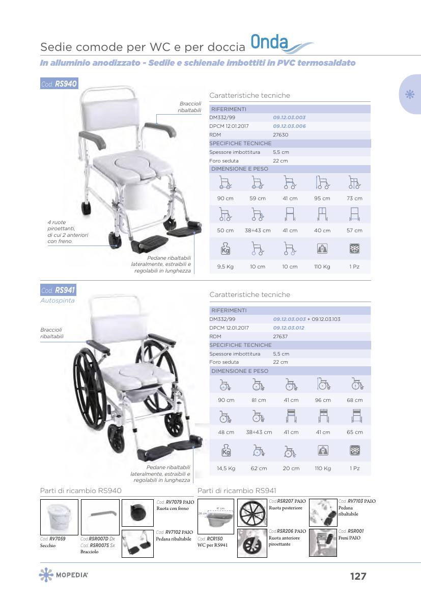 Moretti – SEDIA PER DOCCIA IN ALLUMINIO SU RUOTE