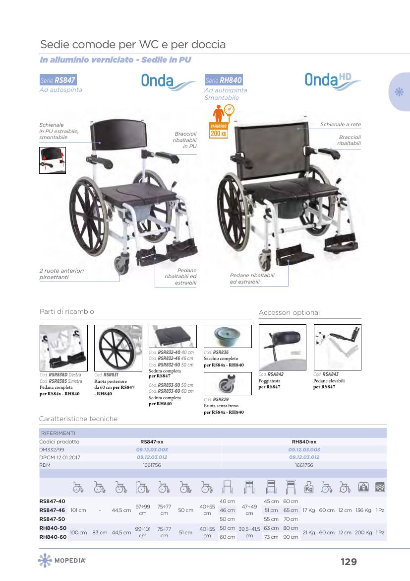 Moretti – SEDIA DOCCIA E WC AUTOSPINTA – HD 50 CM