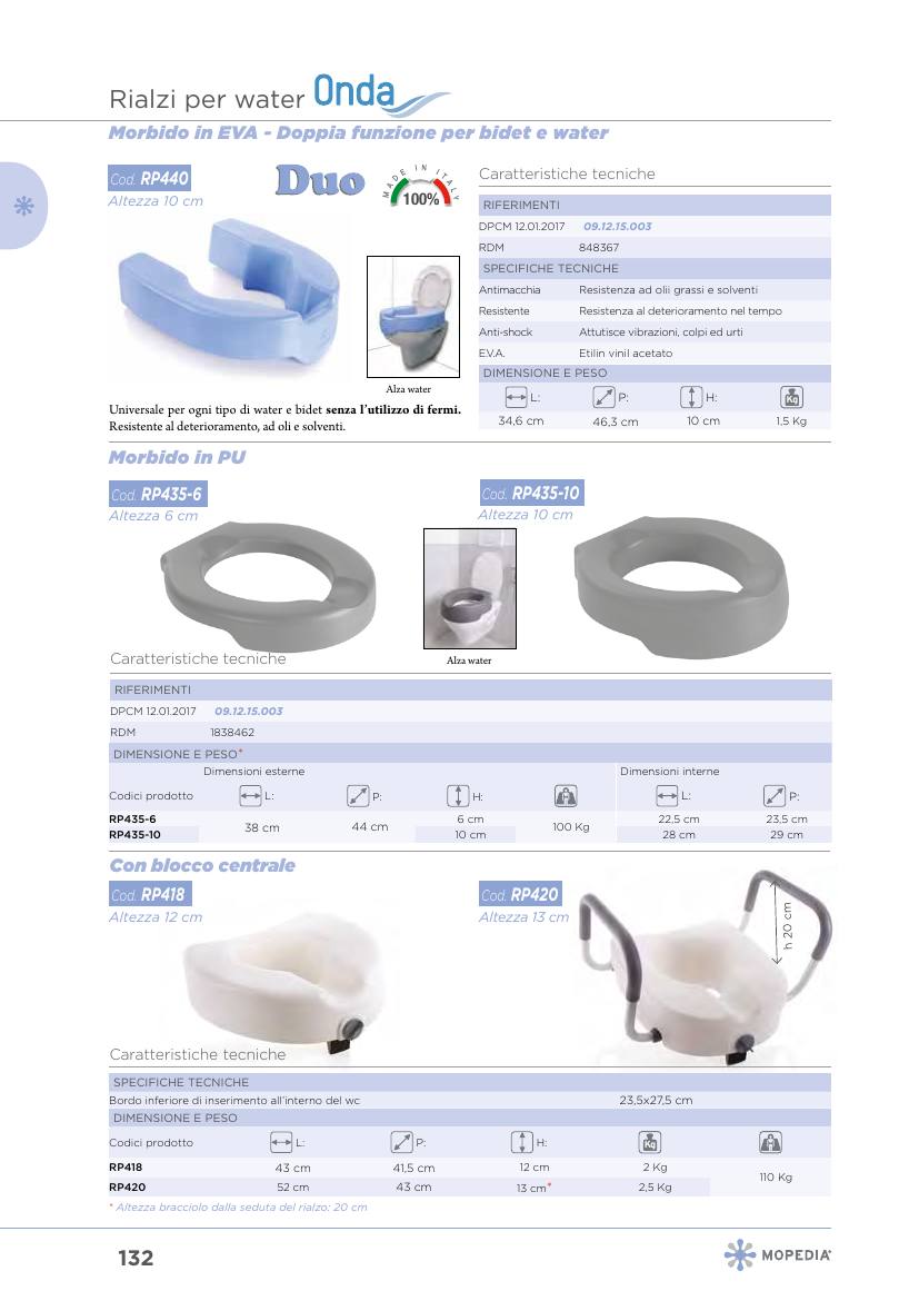 Moretti – RIALZO WATER CM12 BLOCCO FRONTALE MOPEDI