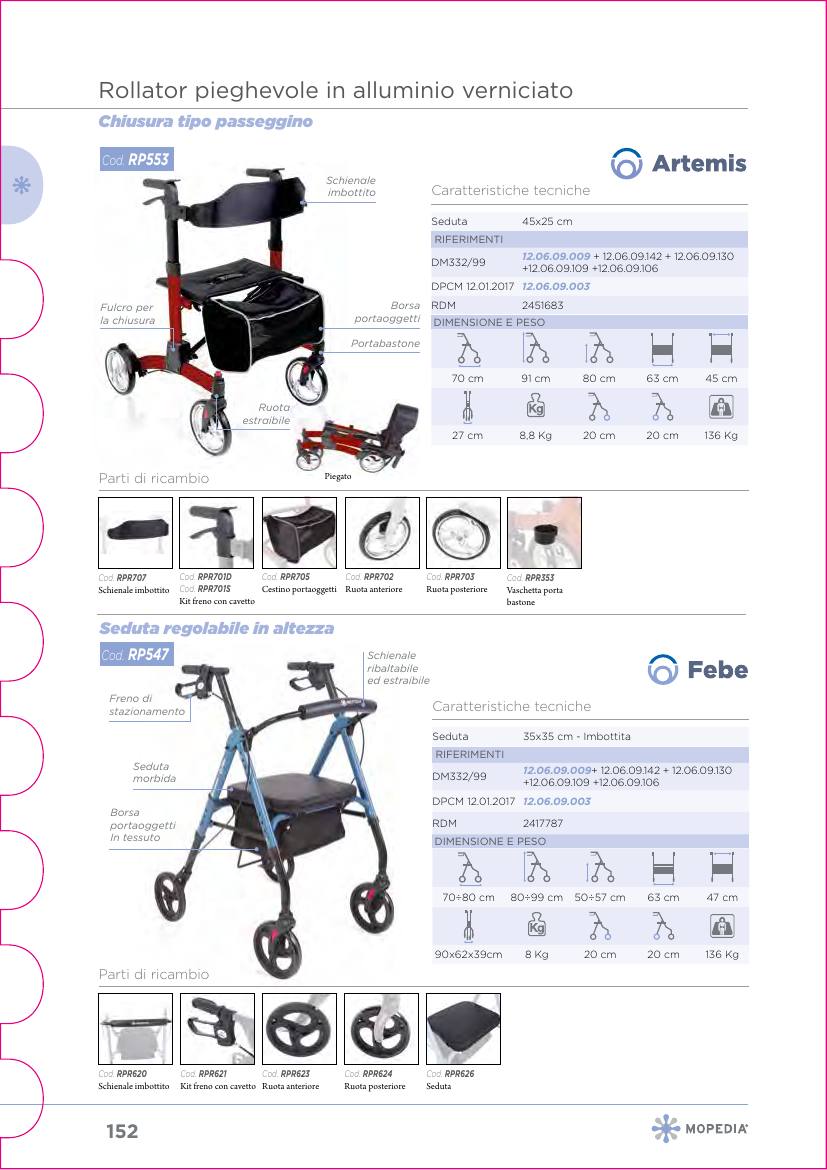 Moretti – ROLLATOR IN ALLUMINIO SEDUTA REGOL.IN H