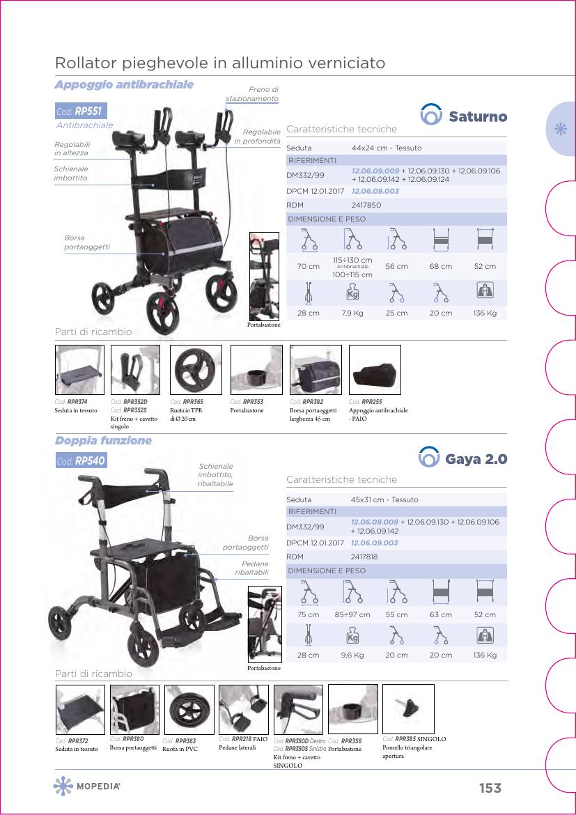 Moretti – BORSA PORTA OGGETTI PER RP540