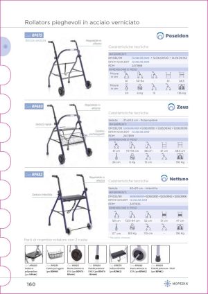 Moretti - RUOTA IN EVA 15 CM ROLLATOR RP675-680
