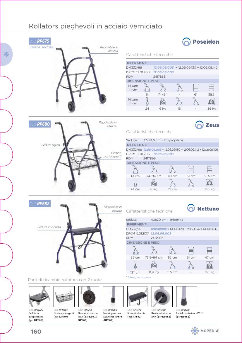 Moretti – PUNTALI PER ROLLATOR RP675 RP680-PAIO-