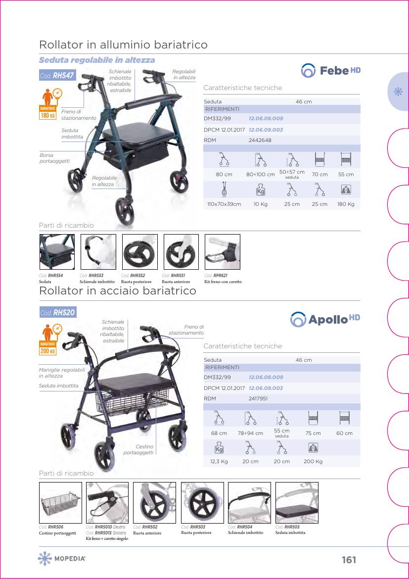 Moretti – ROLLATOR IN ACCIAIO – HD