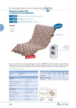 Moretti - TUBO ACCOP.PER MATERASSO ANTIDECUB.