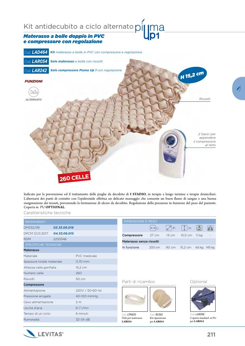 Moretti – KIT ANTIDEC-PIUMA UP A BOLLE 12CM C/REG.
