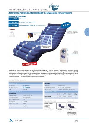 Moretti - COPERTA NYLON+PU MATERASSO 13CM LAD468