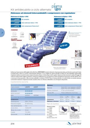 Moretti - MATERASSO 12.7CM NYLON + TPU PIUMA