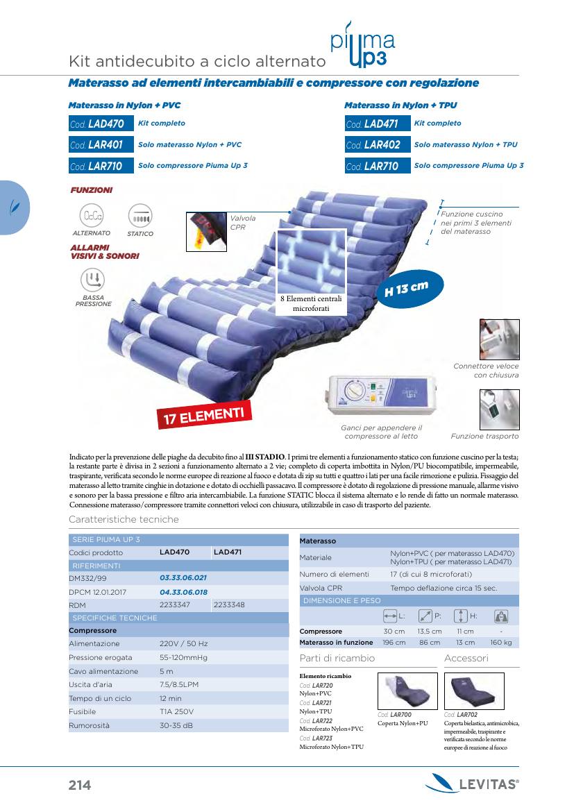 Moretti – KIT ANTIDECUBITO PIUMA UP 3 PVC 12,7 CM