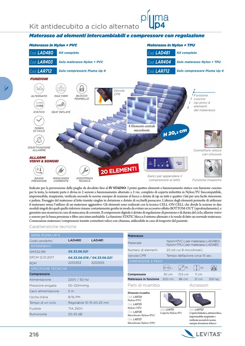 Moretti – KIT ANTIDECUBITO PIUMA UP 4 PVC 20,3 CM