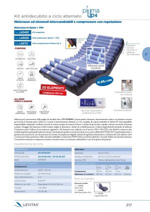 Moretti - COPERTA NYLON+PU MATERASSO 20.3 CM 120CM