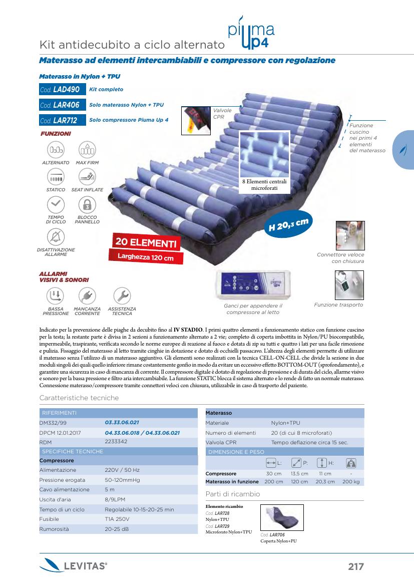 Moretti – COPERTA NYLON+PU MATERASSO 20.3 CM 120CM