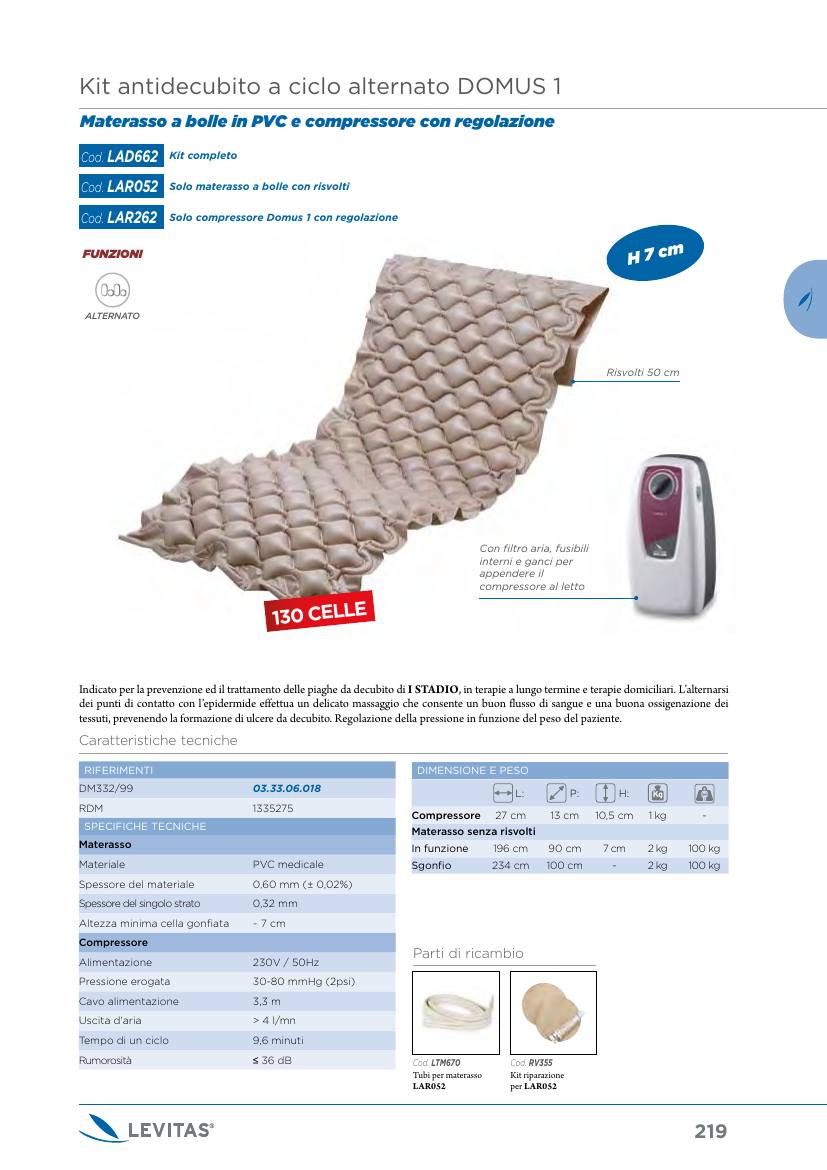 Moretti – KIT ANTIDECUBITO – DOMUS 1