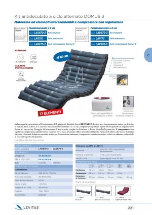 Moretti - ELEMENTO RICAMBIO DOMUS 3 - 13