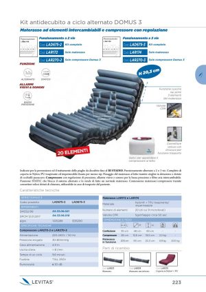 Moretti - ELEMENTO MICROF. RICAMBIO DOMUS 3 - 20