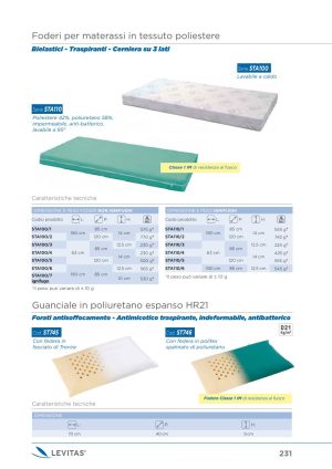 Moretti - GUANCIALE OSPEDALIERO CM 70X40 TREVIRA