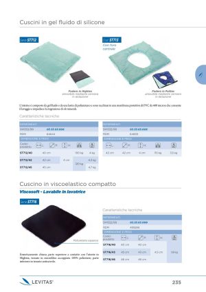 Moretti - CUSCINO GEL FLUIDO DI SILICONE 42X42CM