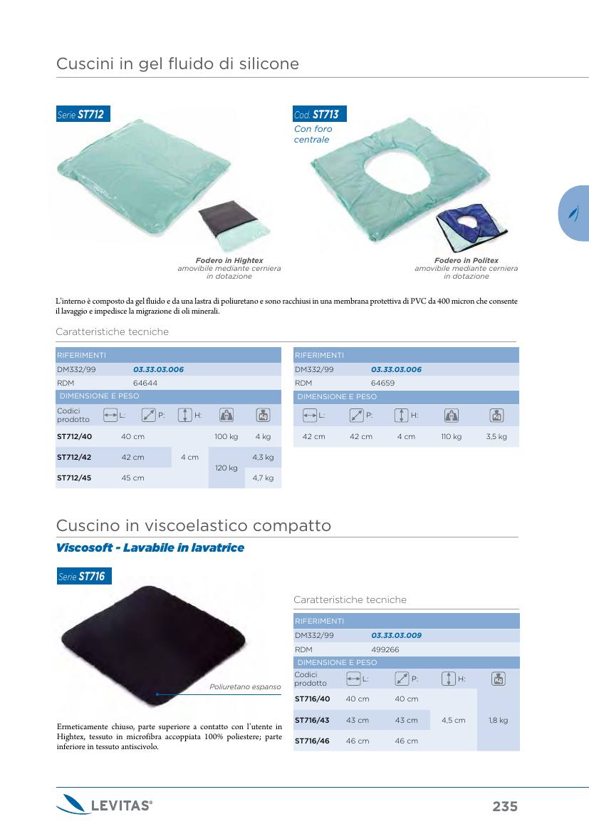 Moretti – CUSCINO GEL FLUIDO DI SILICONE 42X42CM