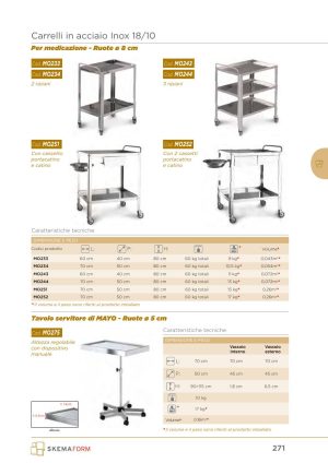 Moretti - CARRELLO INOX SMONT. 2 P. 70X50X8OH
