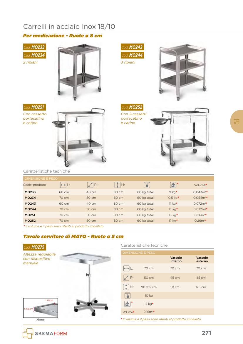 Moretti – CARRELLO INOX SMONT. 3 P. 60X40X80