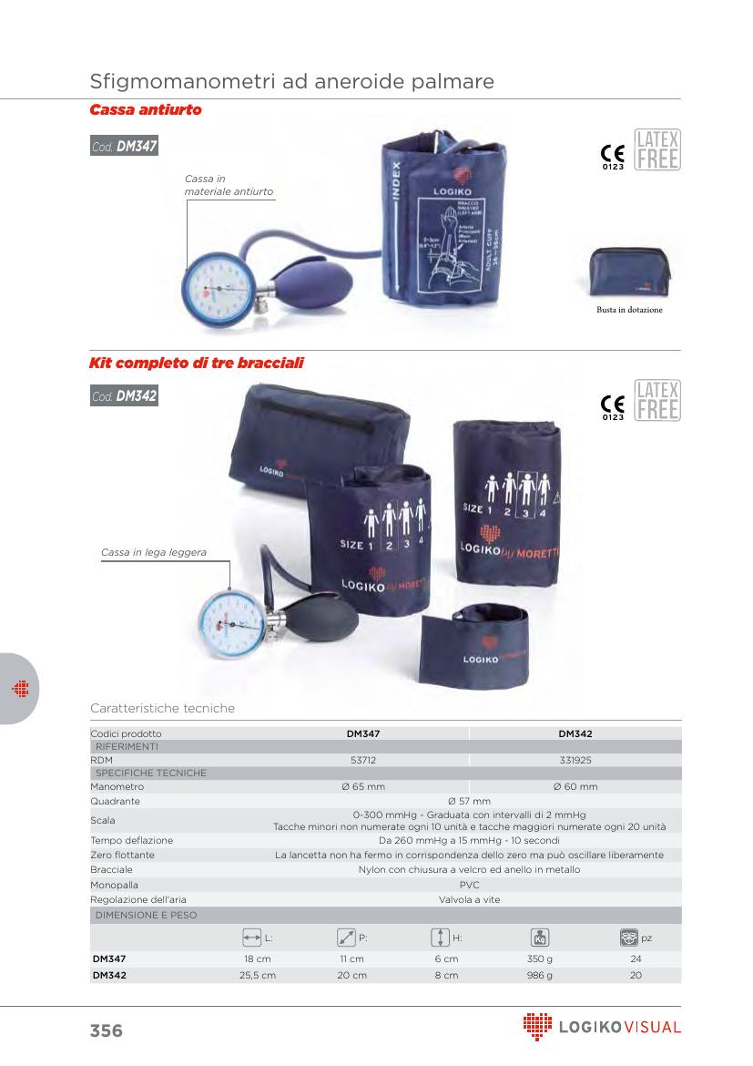 Moretti – SFIG.ANEROIDE PALMARE KIT LATEX FREE