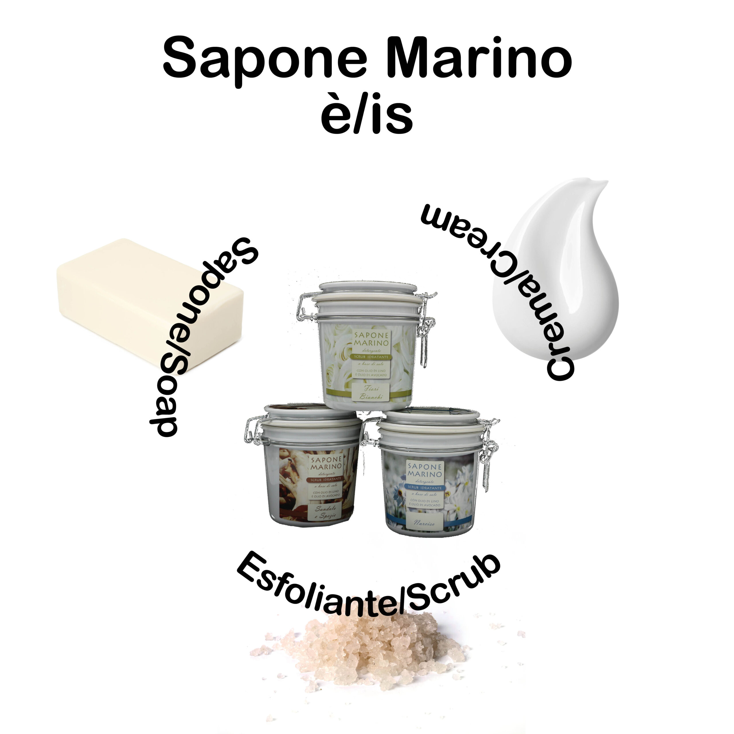 SAPONE MARINO REVOLUTION 200ml - DIVERSE PROFUMAZIONI - immagine 5